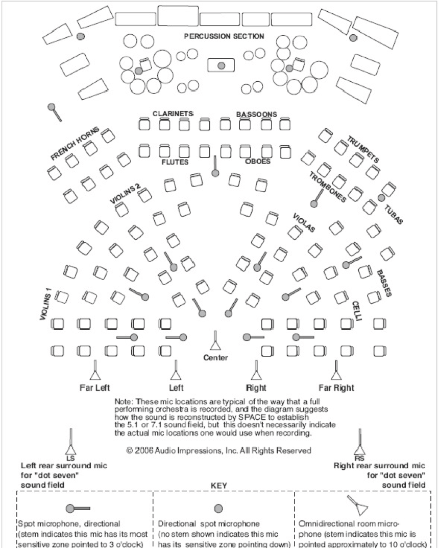 life_among_acoustic_systems_2